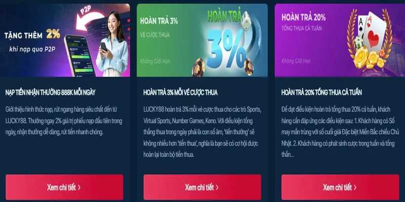 Thưởng Sinh Nhật & Sự Kiện Đặc Biệt 888sport